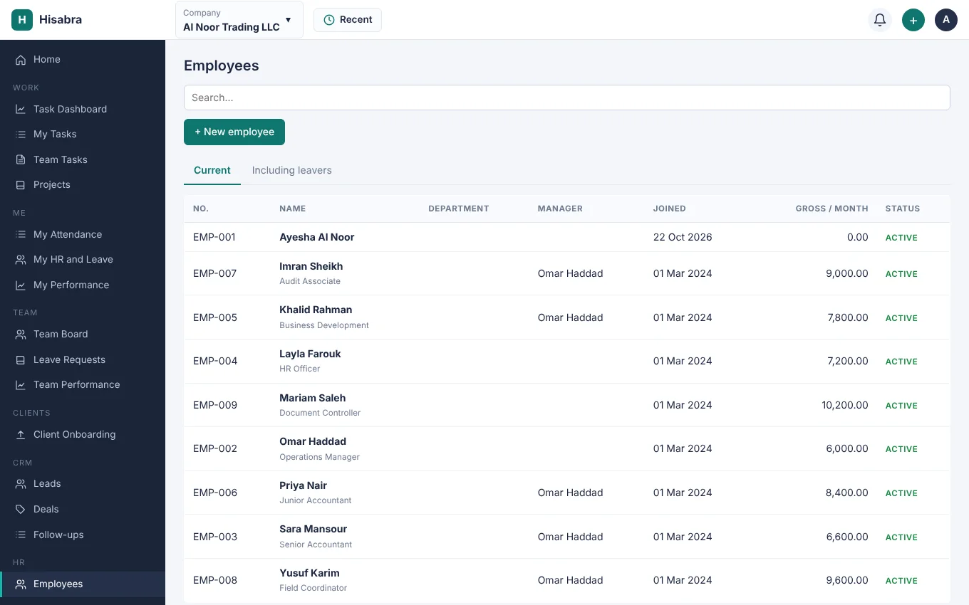 The Hisabra employee list with job titles, managers and monthly pay